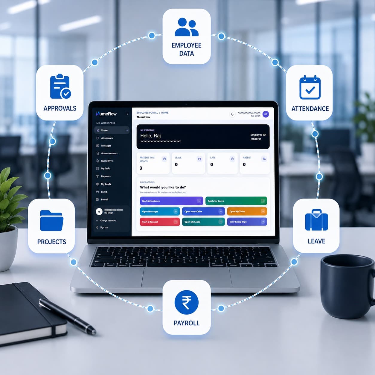 NumeFlow connected platform